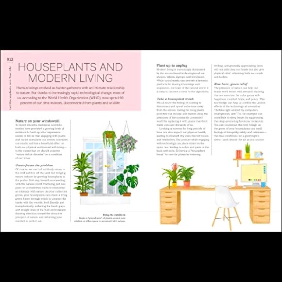 My Houseplant Changed My Life: Green well-being for the great indoors - Picture 3 of 7